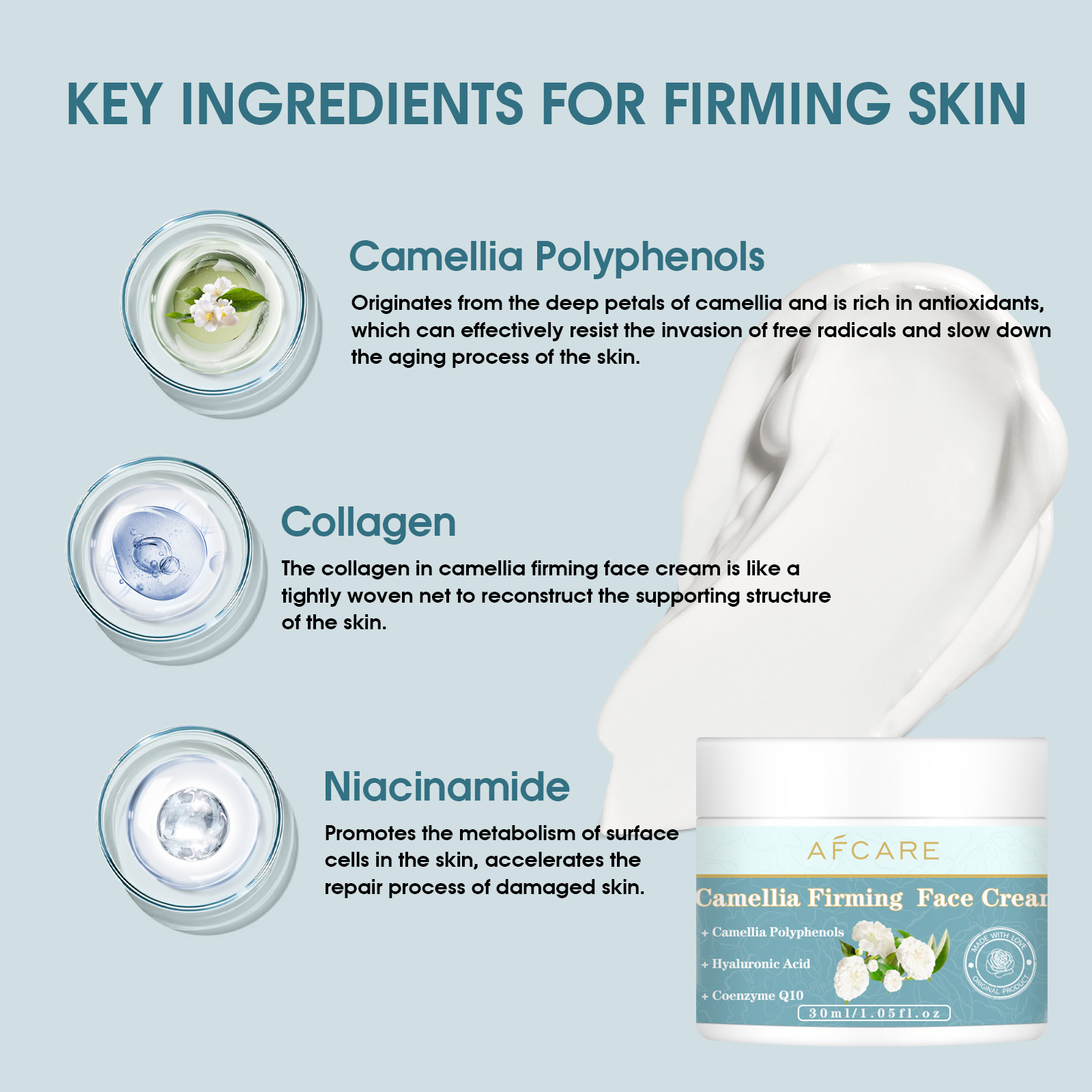 Camellia ujędrniający krem do  – Coenzyme Q10 Cream recenzja i cena